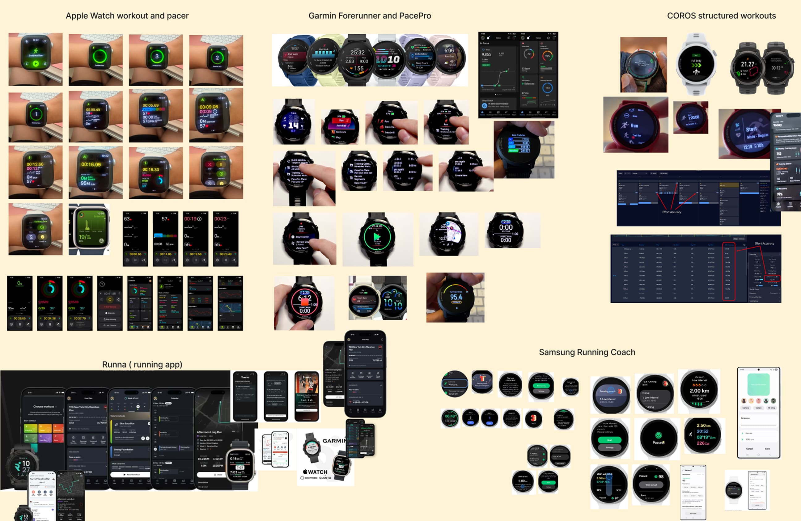 Competitive research board comparing running metrics, workout guidance, and alerts across Apple Watch, Garmin, COROS, Runna, Samsung, and Polar